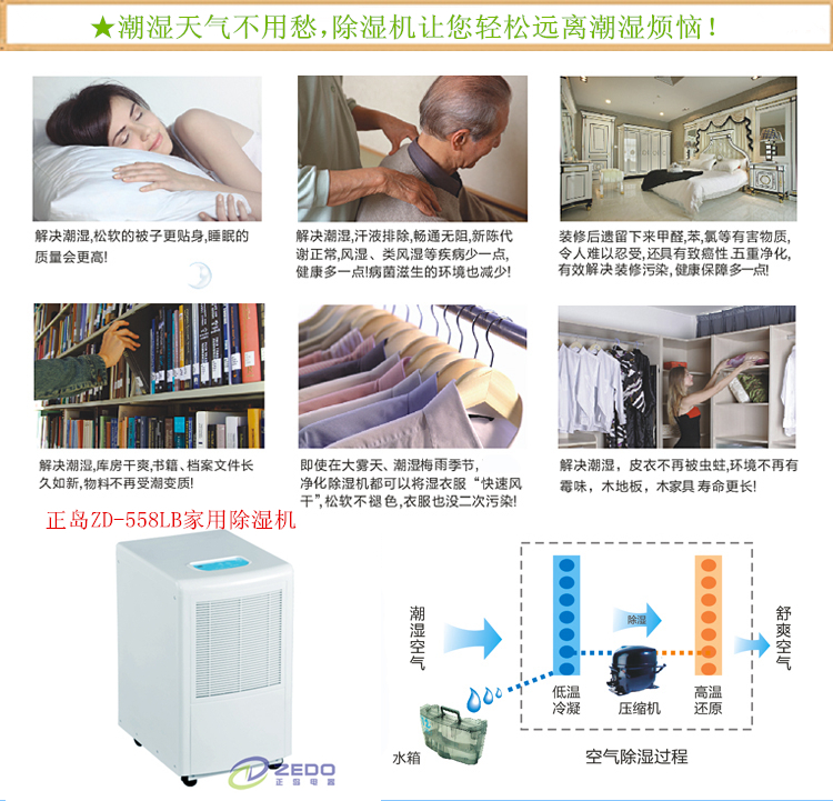 家用除濕器