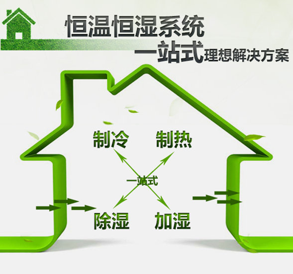 恒溫恒濕空調
