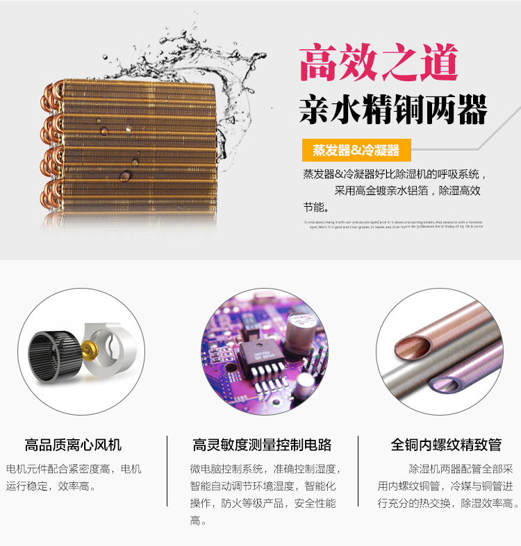家用除濕機
