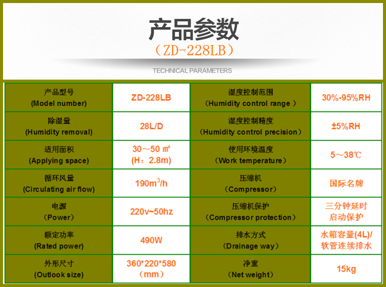 家用除濕機