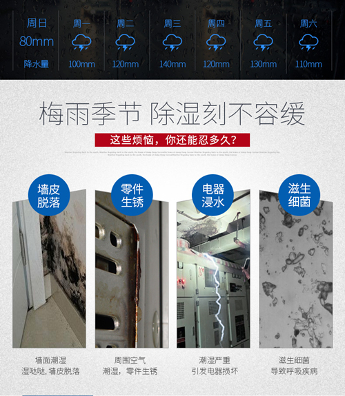 除濕機(jī)