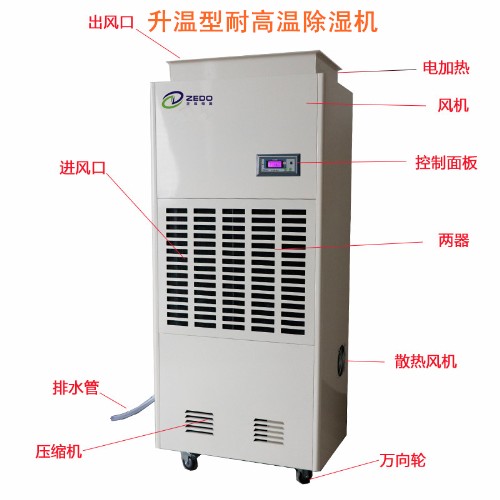 高濕物料烘干機(jī)