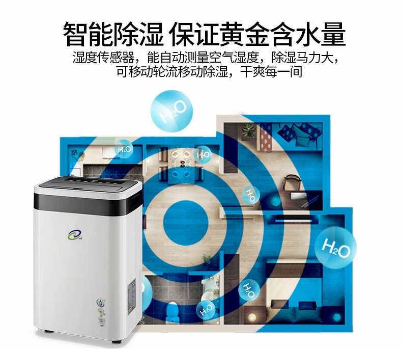 除濕機