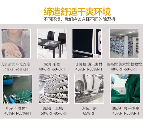電纜倉庫除濕機