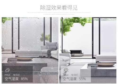 除濕機