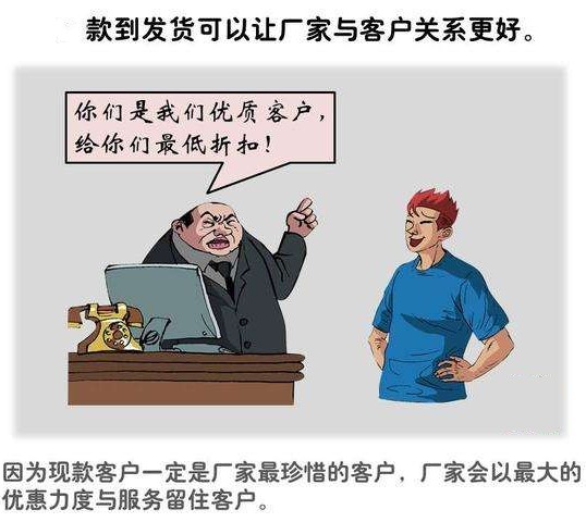 除濕機