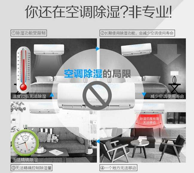 簡單實用的除濕機(jī)