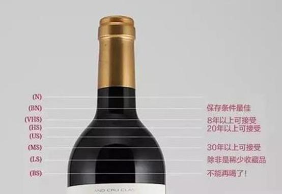 酒窖空調