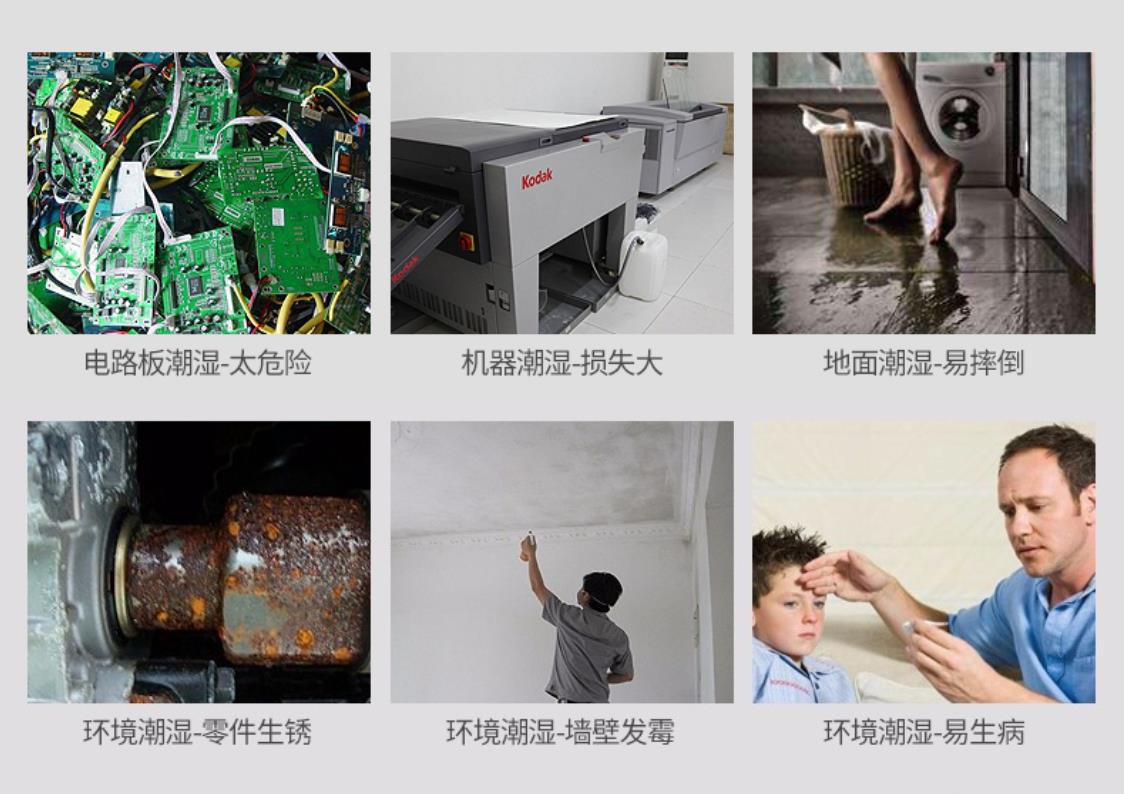 防潮除濕機