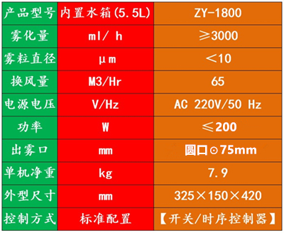 垃圾分揀房噴霧除臭機(jī)
