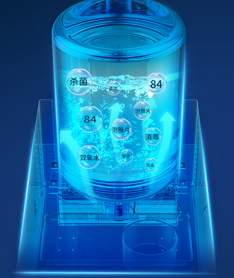 過氧化氫消毒機