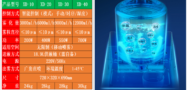 過氧化氫消毒機.png