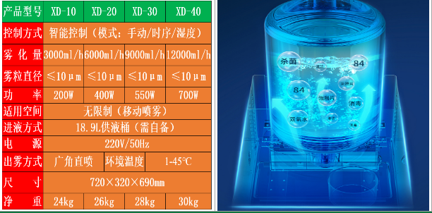 過氧化氫噴霧消毒機(jī).png