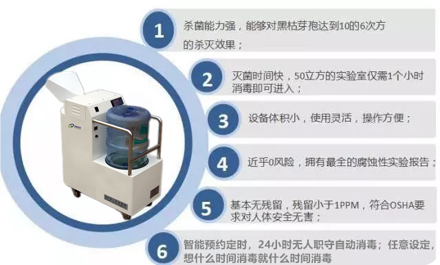 過氧化氫空間消毒機.jpg
