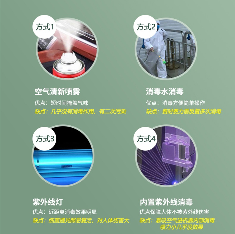 全自動霧化空氣消毒設備.jpg