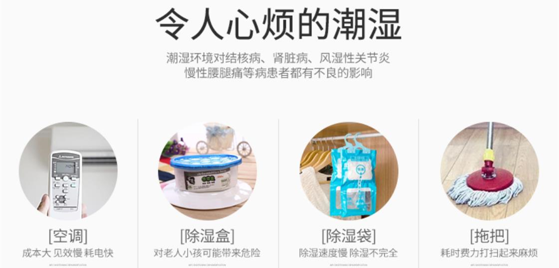 除濕機