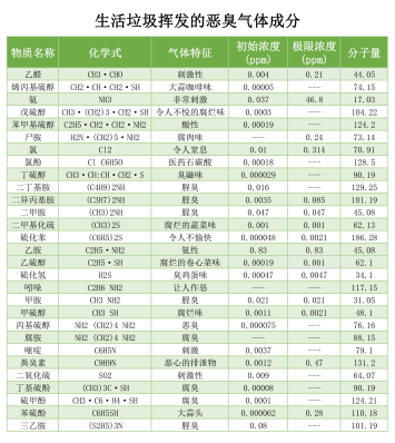 噴霧除臭機(jī).png