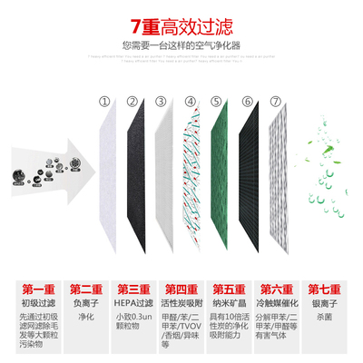 醫(yī)院新風(fēng)除濕一體機(jī) 醫(yī)院新風(fēng)除濕一體機(jī)