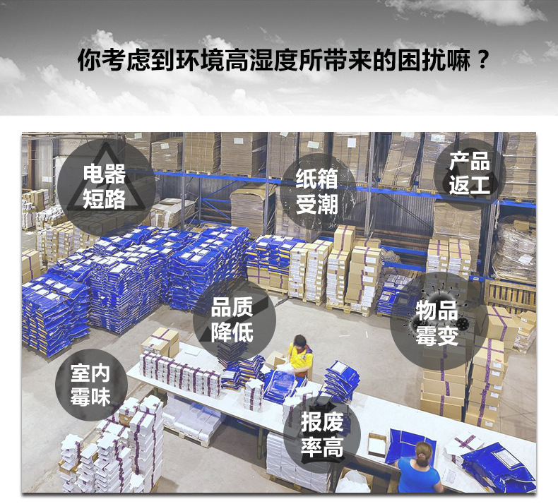 除濕機 除濕機