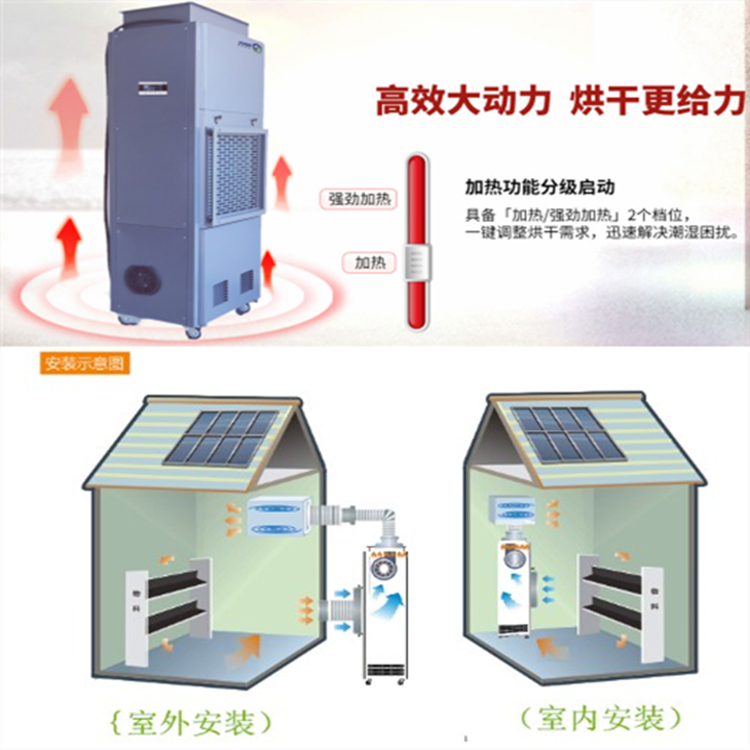 空勤烘干除濕機.jpg
