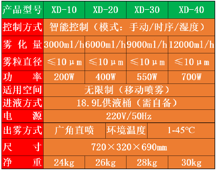 人員通道消毒系統(tǒng)png