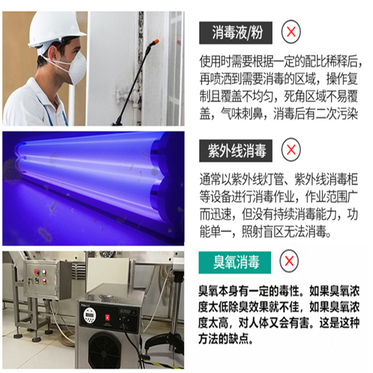 環境空氣物表消毒機
