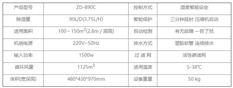 醫用空氣除濕機.png