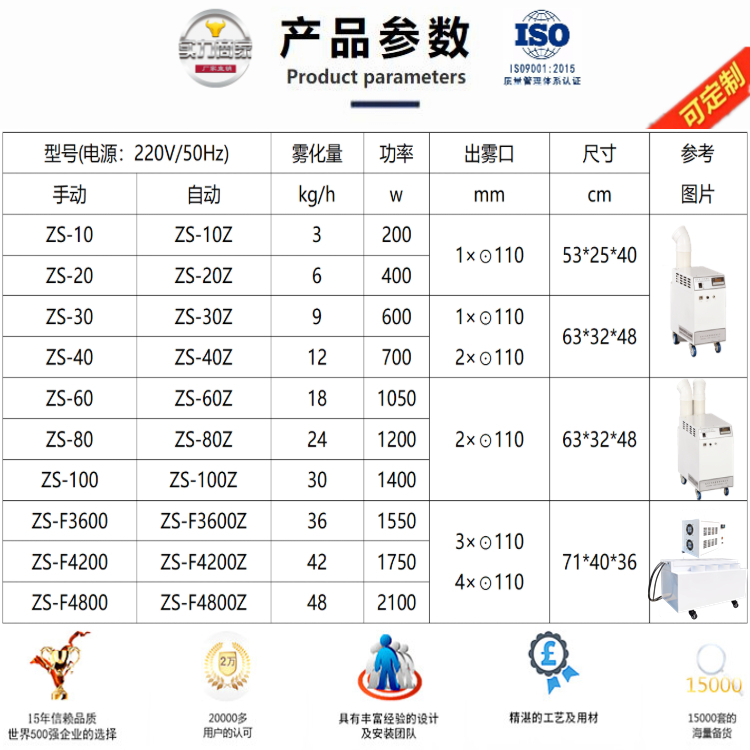 養殖專用加濕機.jpg