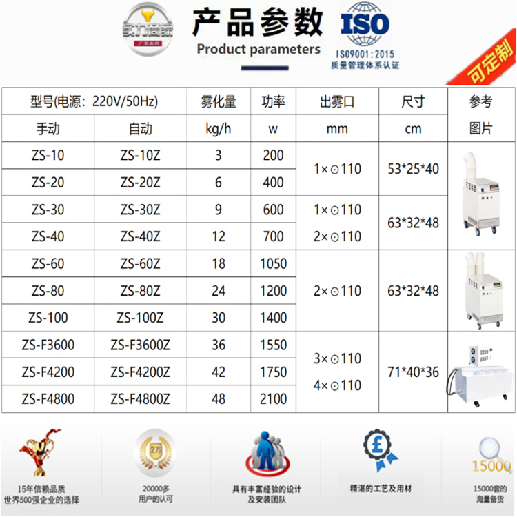 海鮮水產(chǎn)冷庫(kù)加濕器.jpg