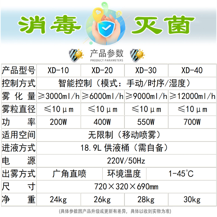 過氧化氫干霧滅菌機.jpg 過氧化氫干霧滅菌機.jpg