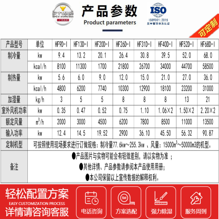 機房恒溫恒濕空調.jpg