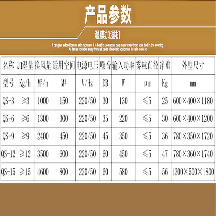 機房濕膜加濕器.jpg
