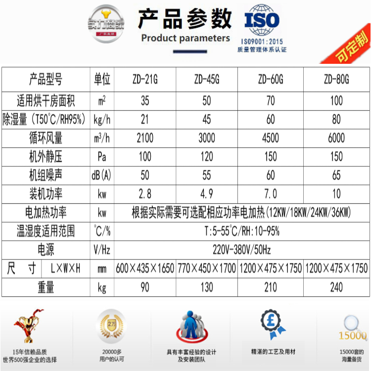 熱風(fēng)除濕烘干機(jī).jpg