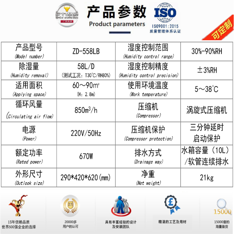 家用除濕機.jpg