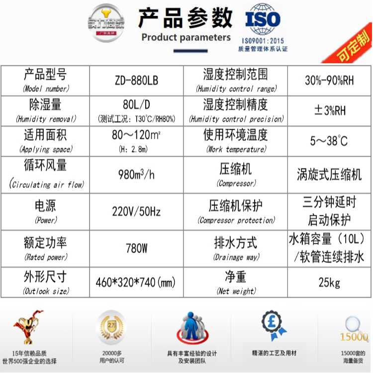 別墅除濕機(jī).jpg