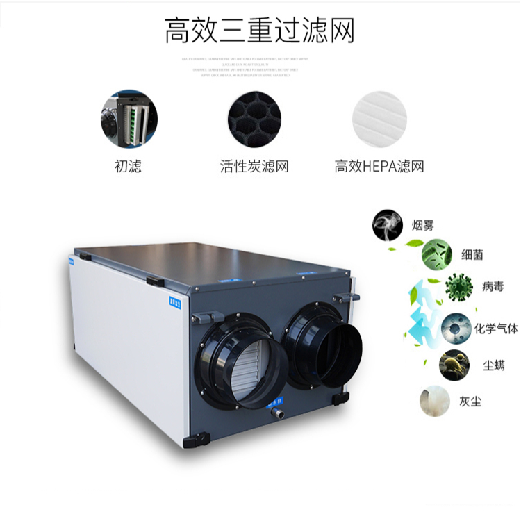 新風除濕機.jpg