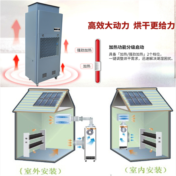消失模烘干機