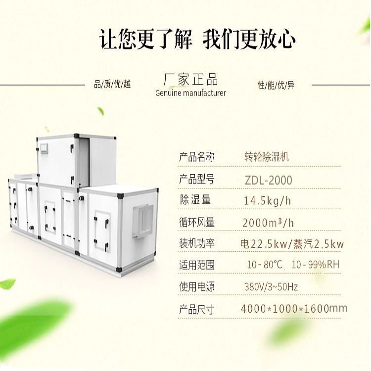 制藥廠轉輪除濕機
