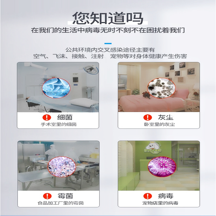 次氯酸空氣消毒機