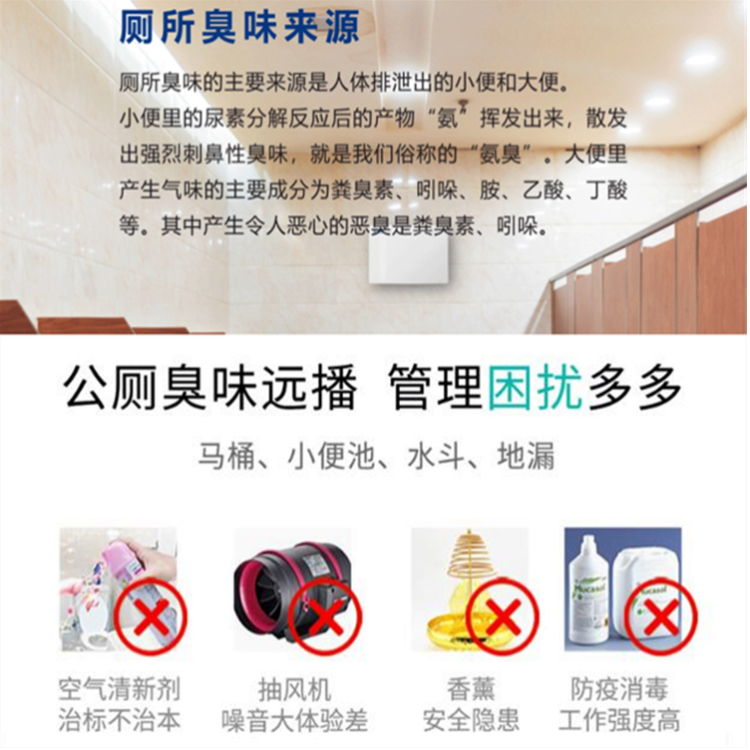 公廁空氣除臭機 公廁空氣除臭機