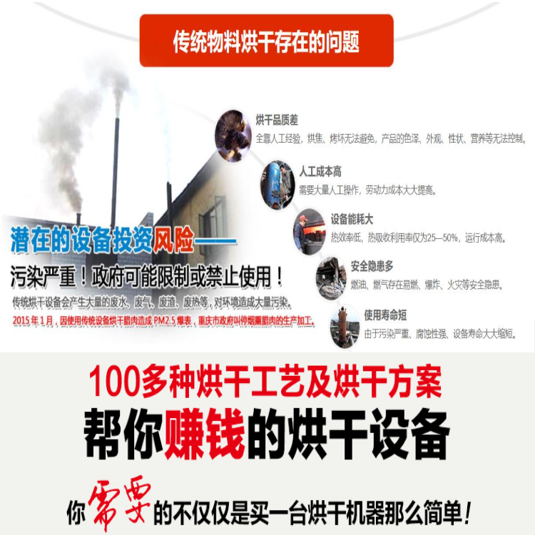 烘干房如何升溫排濕？