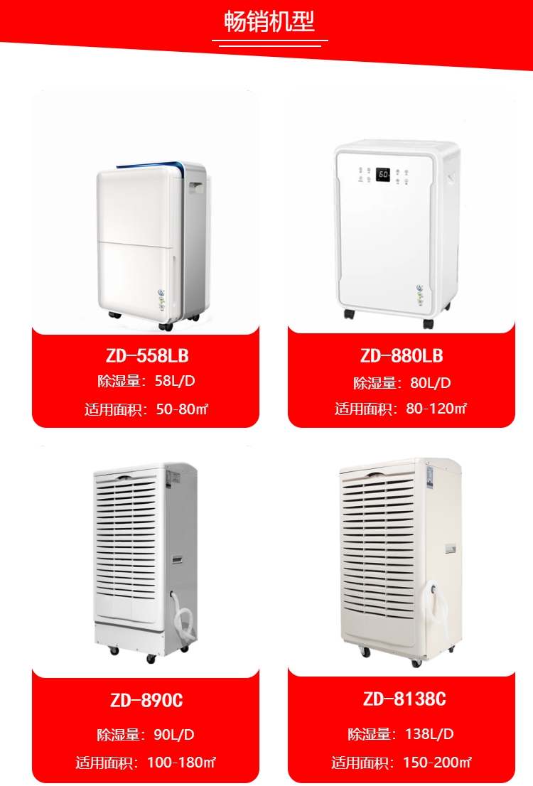 智能除濕機