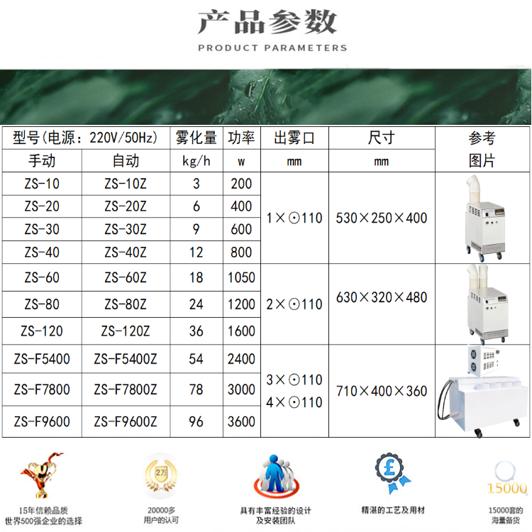 冷庫加濕器