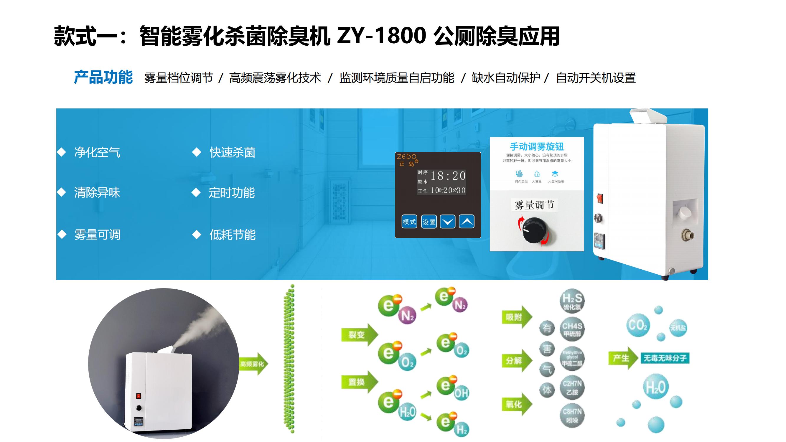 智能干霧除臭機