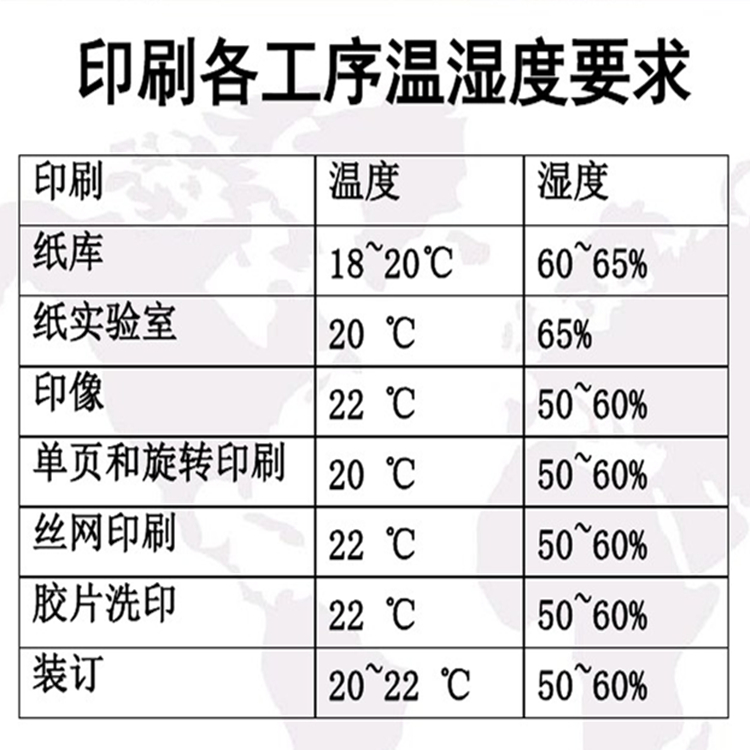 印刷廠加濕器 印刷廠加濕器