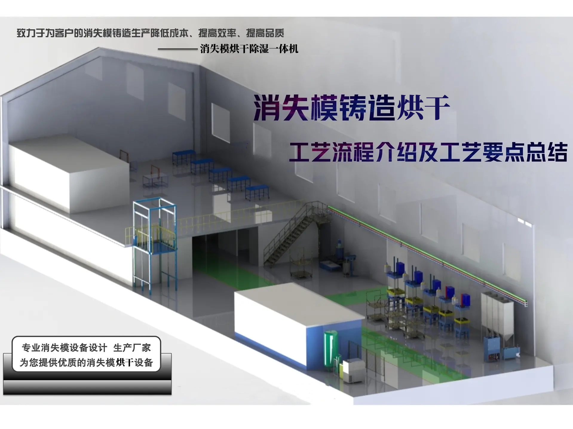 消失模烘干除濕一體機