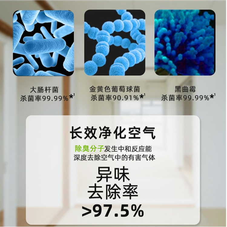 公廁除臭機